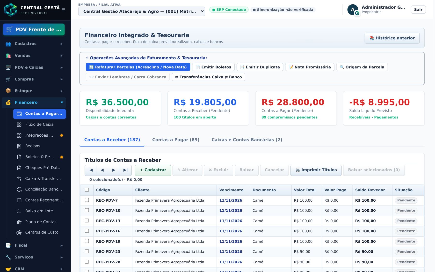 Financeiro com contas a receber, contas a pagar e saldo previsto