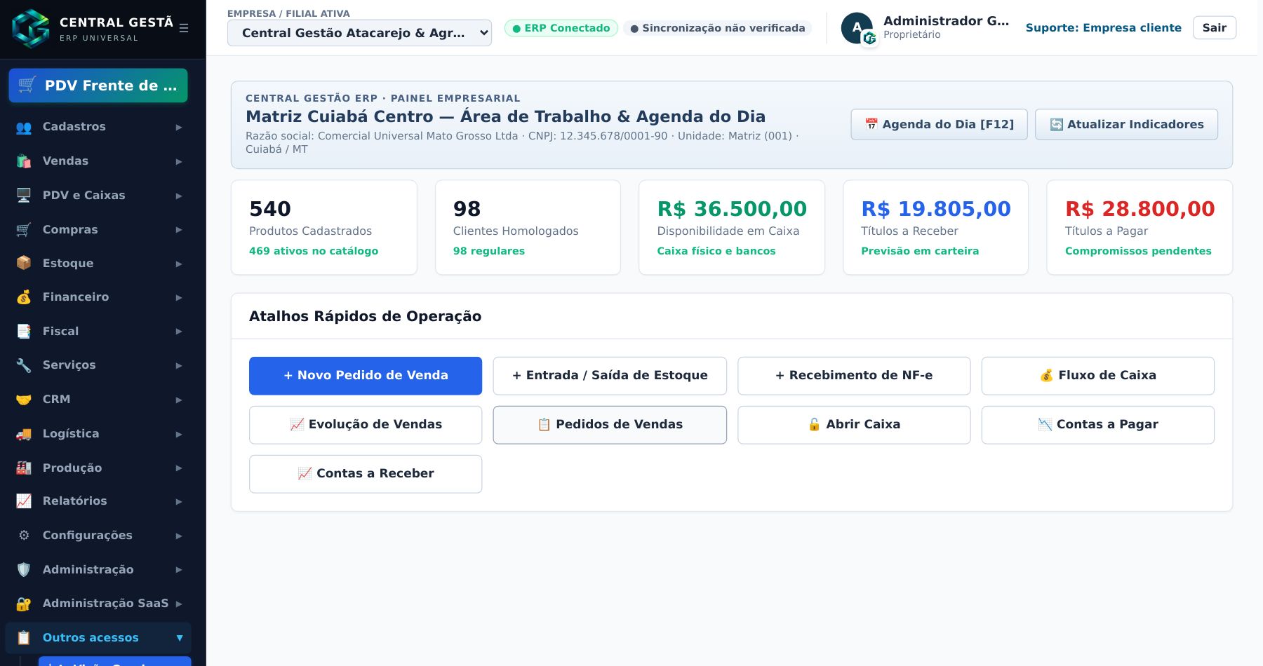 Painel do Central Gestão com indicadores de produtos, clientes, caixa, contas a receber e a pagar